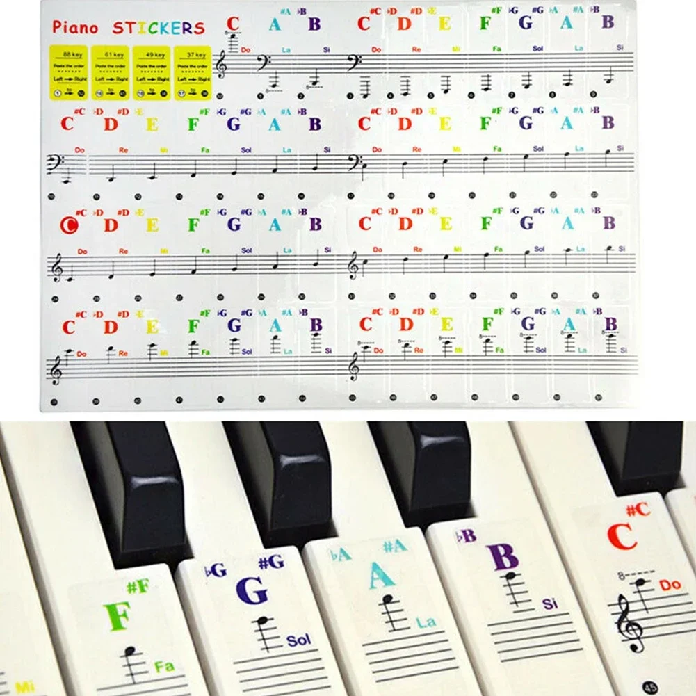 Musical Instrument Tabla - โปร่งใสเปียโนสีสันคีย์บอร์ดสติกเกอร์หมายเหตุ 15.5x40 มม.สําหรับ 88/61/49/37 คีย์เริ่มต้นเครื่องดนตรี DIY