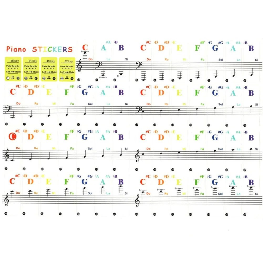 โปร่งใสเปียโนสีสันคีย์บอร์ดสติ - Musical Instrument Tabla บทวิจารณ์และราคา